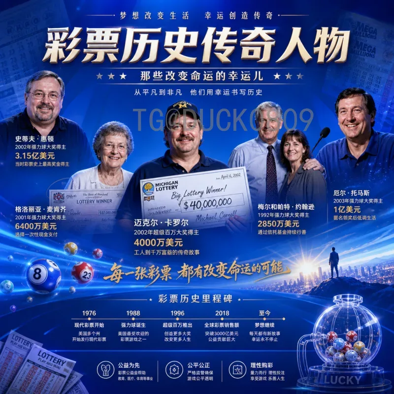 世界杯黑马球队：从无名小卒到震惊世界的传奇之路